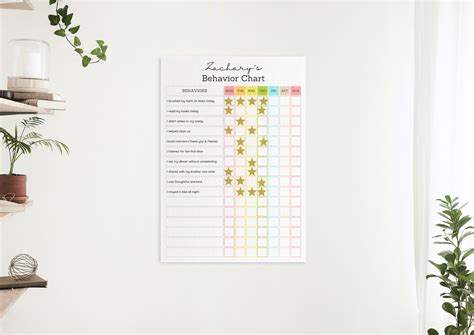 EDITABLE Behavior Chart Printable Chart Sticker Chart - Etsy