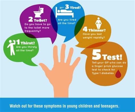 Campaign launched to encourage earlier diagnosis of Type 1 diabetes in ...