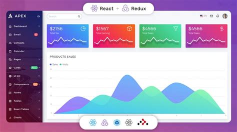 Top 23 Free Dashboard Design Examples, Templates & UI Kits for You