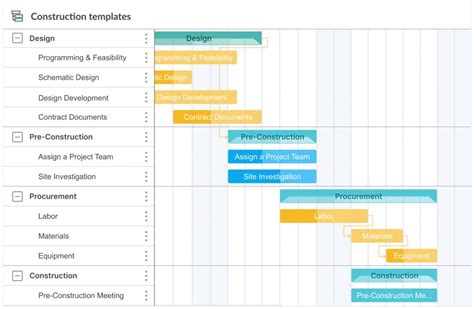 Simple Gantt Chart Examples in Project Management