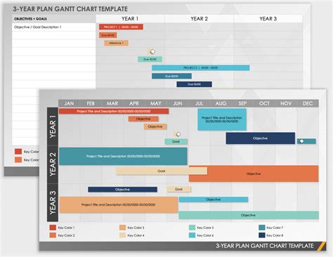 Free PowerPoint Gantt Chart Templates | Smartsheet