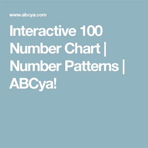 Interactive 100 Number Chart | Number Patterns | ABCya! 100 Number ...