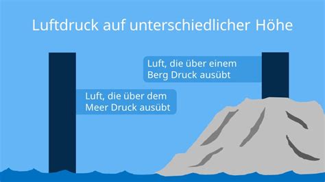 Luftdruck • Definition, Höhenunterschied und Wetter · [mit Video]