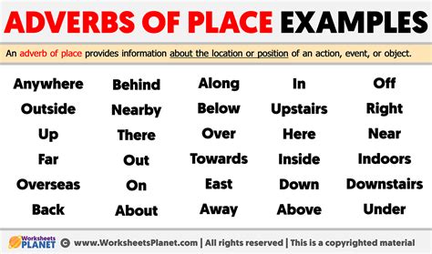 Adverbs of Place Examples