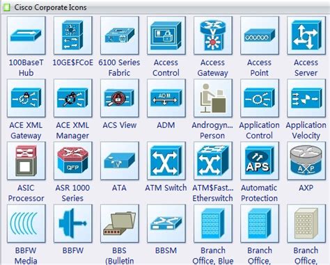 Cisco Packet Tracer Icon at Vectorified.com | Collection of Cisco ...