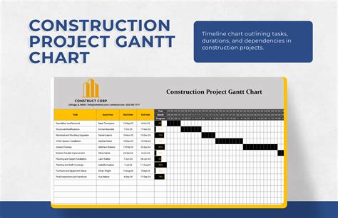 10+ Construction Gantt Chart Template Bundle in Excel - Download ...