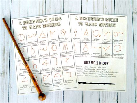 Harry Potter Wand Shop - The Scrap Shoppe - printable