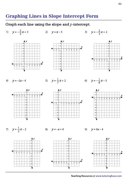 Graphing Lines in Slope Intercept Form Worksheets