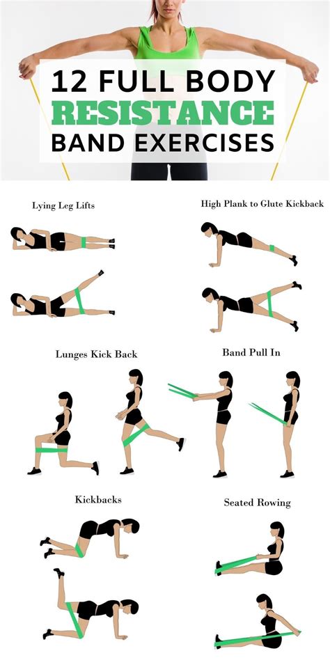 Elementary Band Breathing Exercises Resistance Band Chest Wo