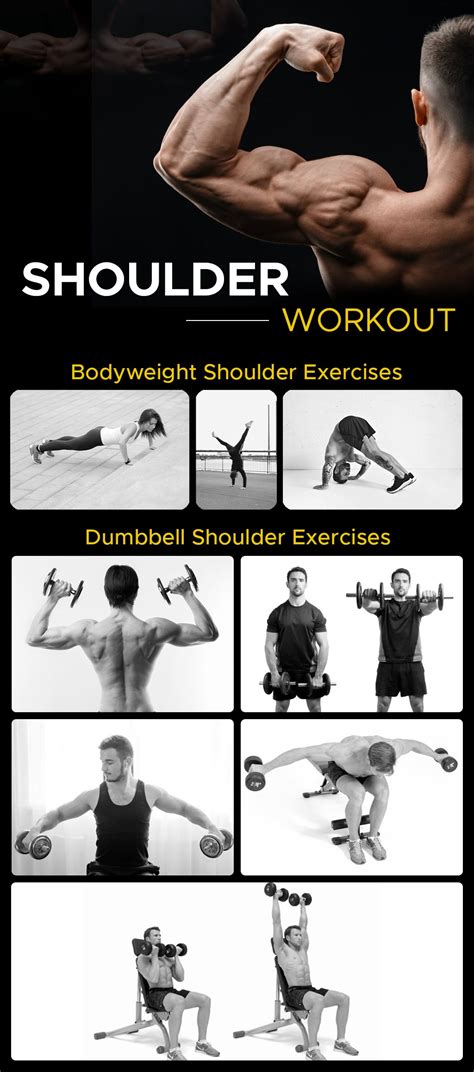 Shoulder Exercises Chart