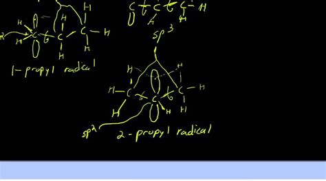 Hyperconjugation Drives Relative Radical Stability - YouTube