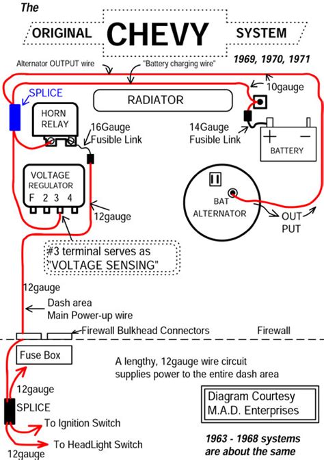 71 Chevy Wiring Diagram