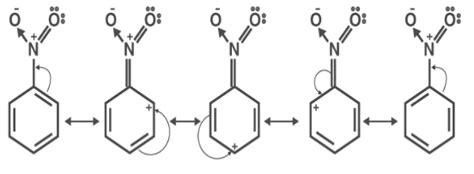 Resonance Structures No2