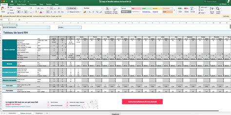 Modèle de tableau de bord RH à télécharger gratuitement