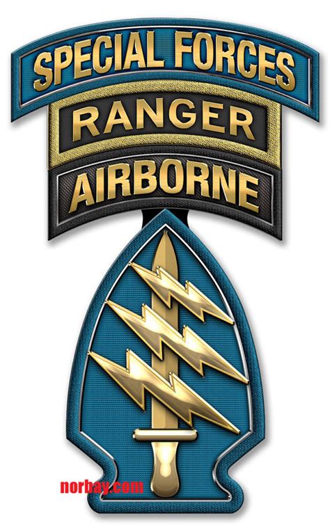 Special Forces SSI Triple Canopy ABN RANGER Patch - Metal Sign | North ...