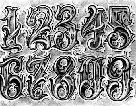 Tattoo Graffiti Number Fonts