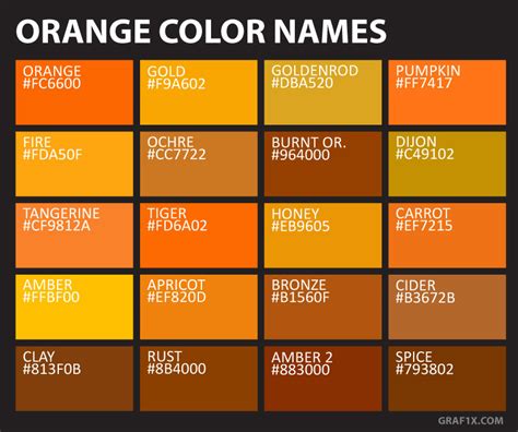 Orange Color Names – graf1x.com