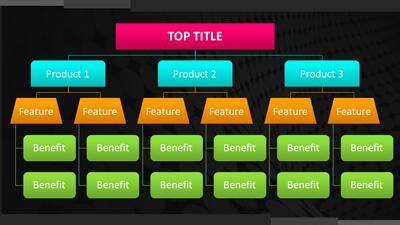 PowerPoint SmartArt Hierarchy Slides for Outlines, Agendas, and Flow Charts