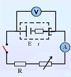 Internal-resistance-experiment yanovert