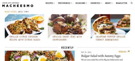 23+ Amazing Food Blog Examples of Great Design in 2025