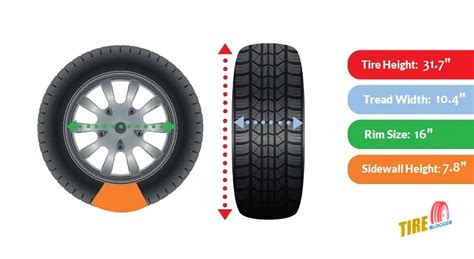 Tire Size 265/75R16 in inches - Table Chart