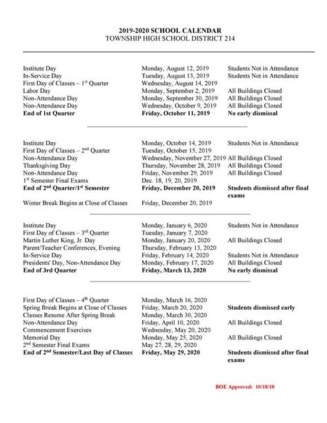 District 214 School Calendar 2019-20: Important Dates to Know ...