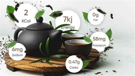 Black Tea Facts, Health Benefits And Side Effects - BetterMe