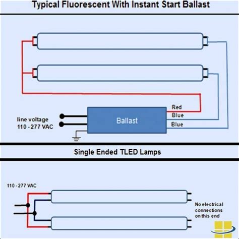 Ballast Wiring Diagram Fluorescent Lights