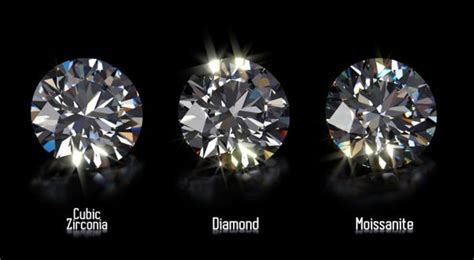 Difference between Cubic Zirconia vs Moissanite vs Diamond...