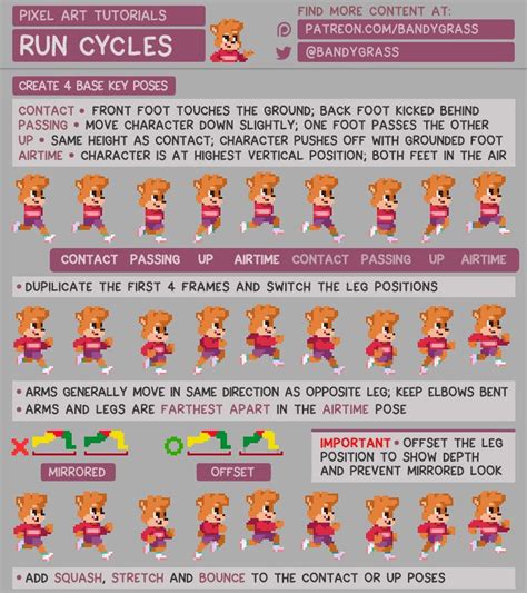 Octutorial Run Cycle Pixelart Pixel Art Tutorial Pixel Art Images