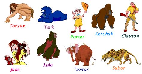 Tarzan Characters