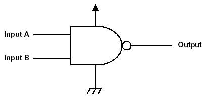 Nand Gate Schematic Diagram - IOT Wiring Diagram