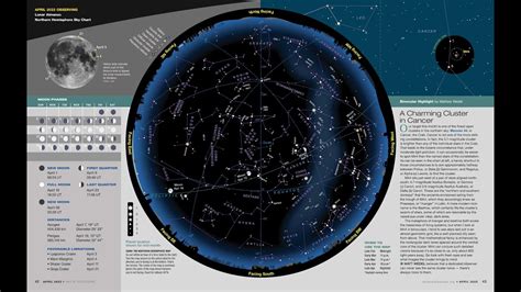 Planisphere Celeste Star Chart, Sky Map, Constellation Map, Celestial ...