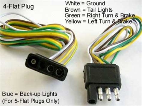 6 Pole Trailer Connector Wiring Diagram