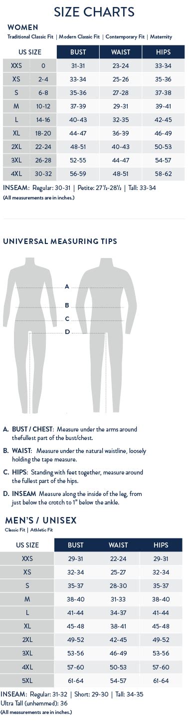 Sizing Guide - ScrubsDirect - Scrubs Direct