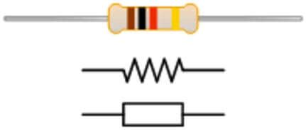 resistor symbol – Analyse A Meter