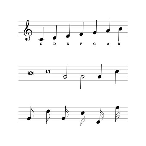 Musical notes set flat vector isolated on white background. Musical ...