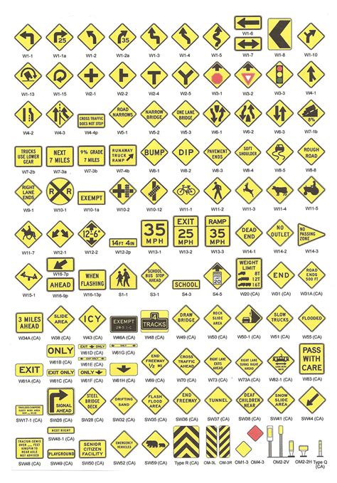 Warning Signs - Sierra Safety