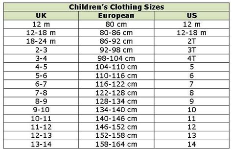 L'effet des vêtements: European to us size chart clothing australian