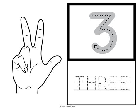 American Sign Language Numbers (free printable) - The Activity Mom