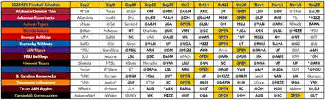 2023 SEC Football Schedule - SEC Football Online