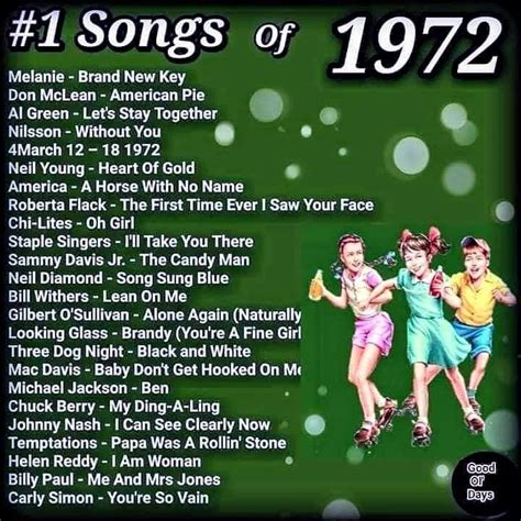 Greatest hits 1960s one hits wonder of all time the best of 60s old ...