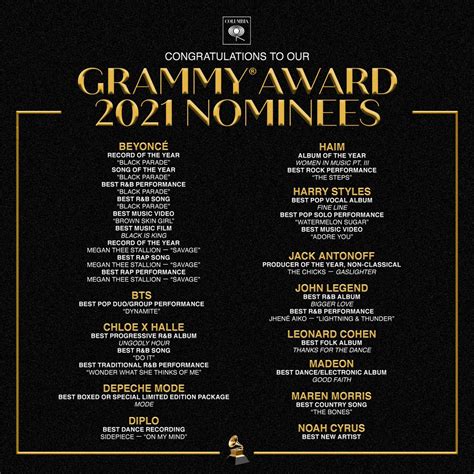 Edm Grammy Nominations 2024 - Roda Virgie