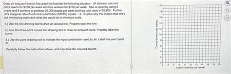 Solved Draw an isoquant-isocost line graph to illustrate the | Chegg.com