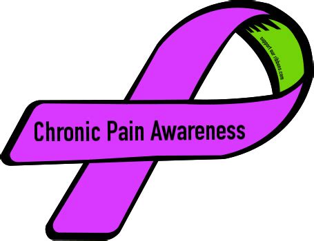 The Purple Moth: Chronic Illness Awareness Starts NOW!