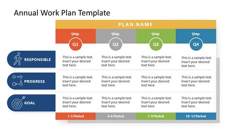 Annual Work Plan Template for PowerPoint - SlideModel