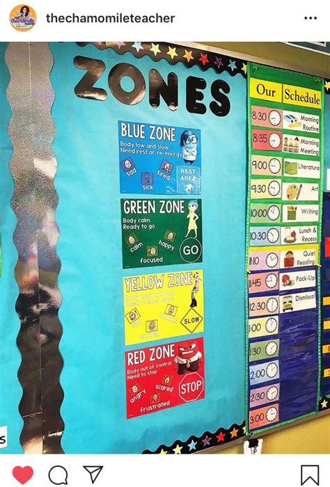 Zones of Regulation posters! Do you use Zones of Regulation in your ...