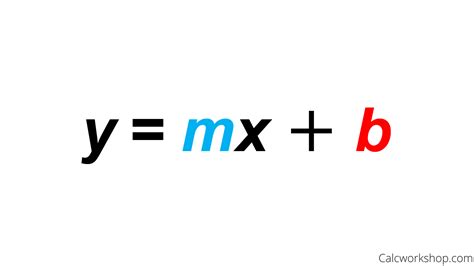 Slope Intercept Form (Simply Explained w/ 17 Examples!)