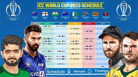 ICC World Cup 2023 Schedule World Cup 2023 Schedule ICC World Cup 0 ...