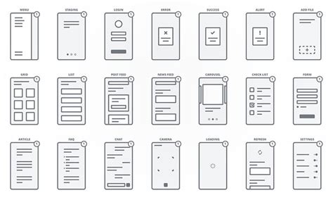 UI/UX Wireframe Examples & Design Analysis - Vandelay Design